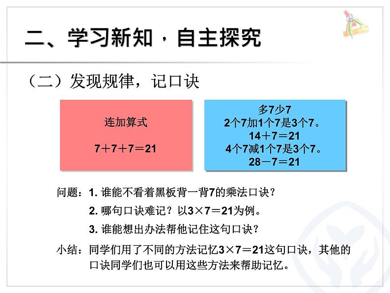 6.1 7的乘法口诀 课件05