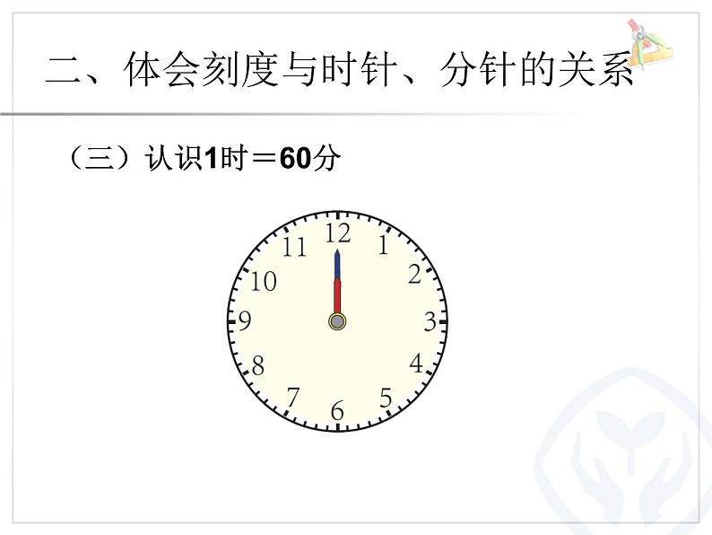7.1认识时间 课件06
