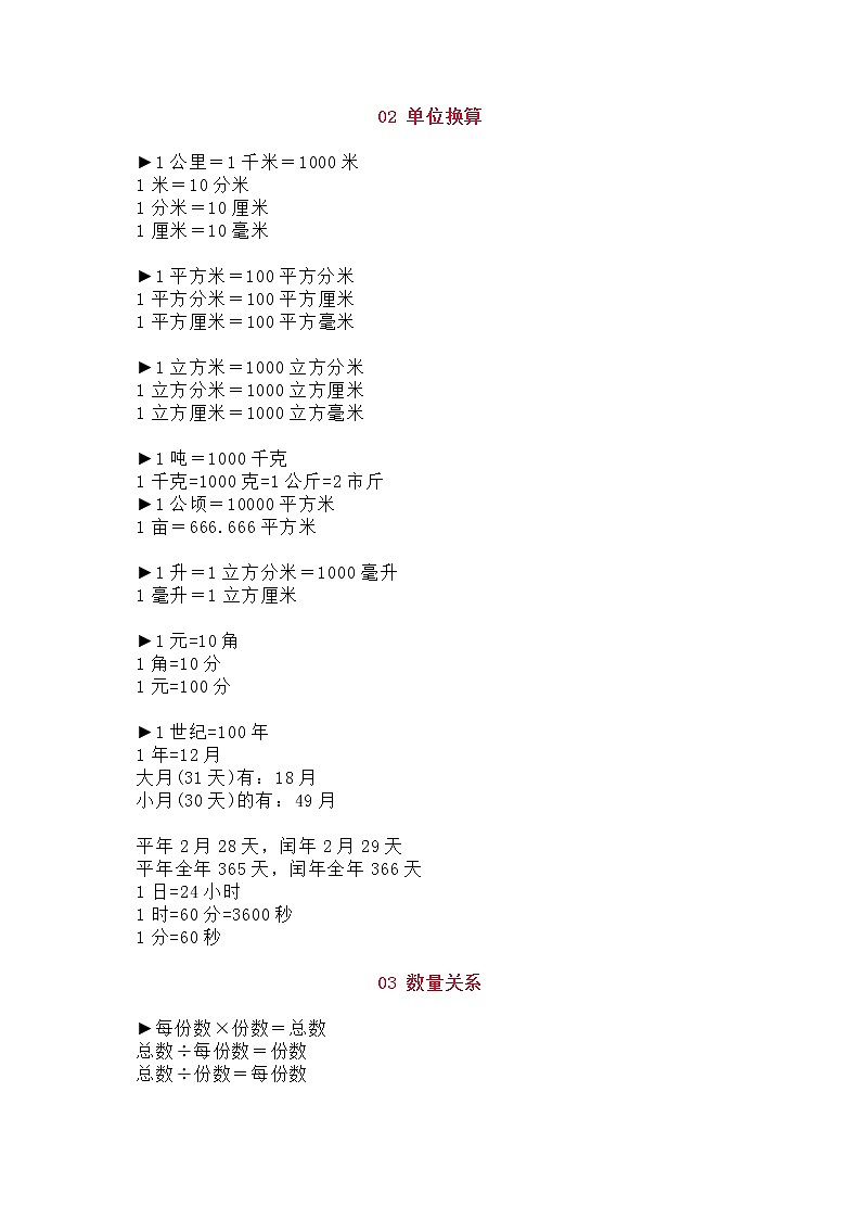 苏教版小学1-6年级数学公式+定律 试卷02