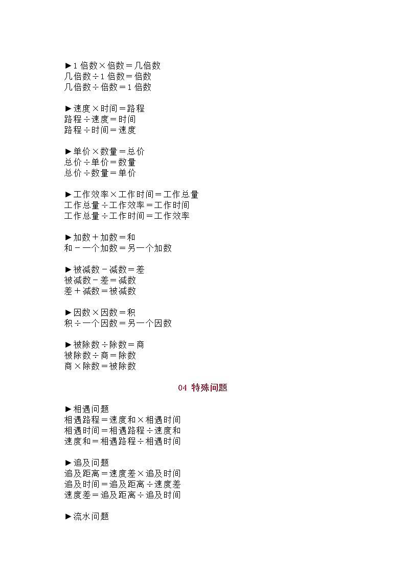 苏教版小学1-6年级数学公式+定律 试卷03