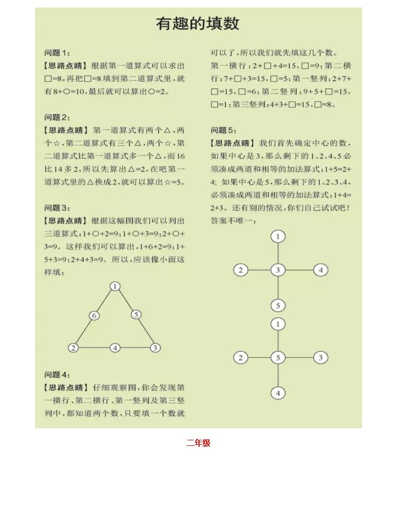 蘇教版小學數學1-3年級暑期專練05