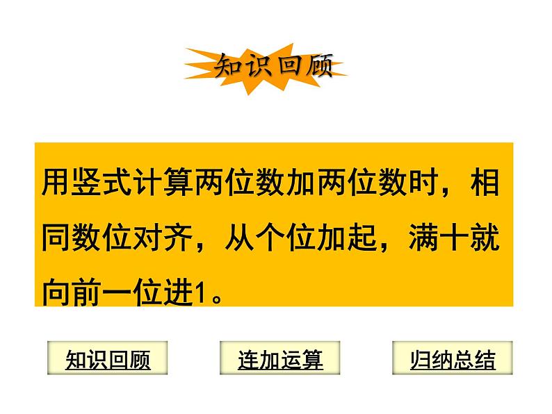 苏教版二上数学教学课件第1课时 连加第2页