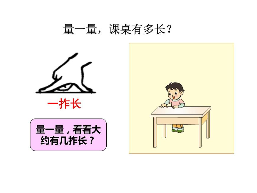 蘇教版二上數(shù)學(xué)教學(xué)課件第2課時(shí) 認(rèn)識(shí)厘米第2頁
