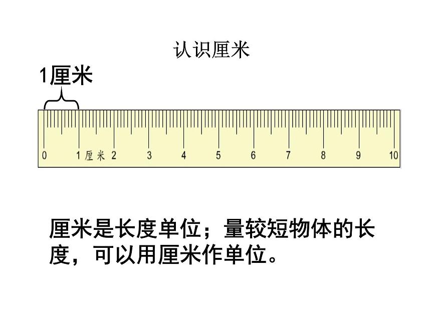 蘇教版二上數(shù)學(xué)教學(xué)課件第2課時(shí) 認(rèn)識(shí)厘米第6頁