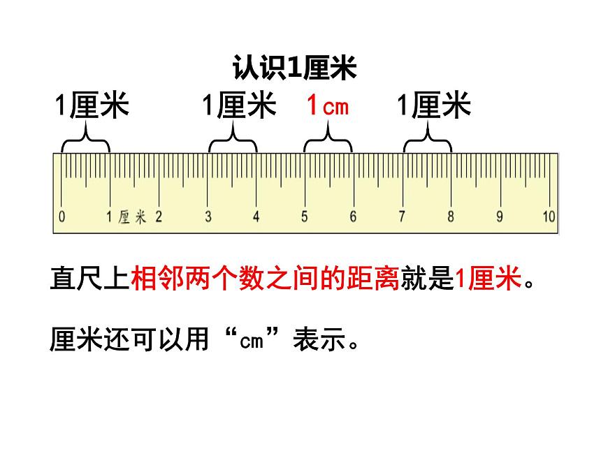 蘇教版二上數(shù)學(xué)教學(xué)課件第2課時(shí) 認(rèn)識(shí)厘米第7頁