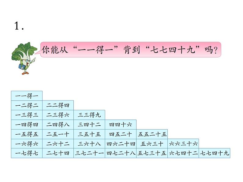 苏教版二上数学教学课件第3课时 练习十一第2页