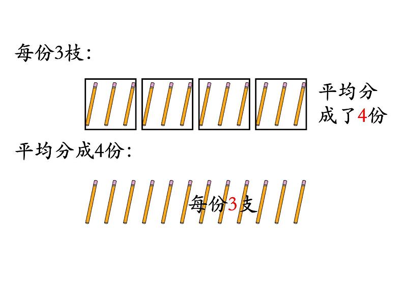 苏教版二上数学教学课件第3课时 平均分(三)第3页