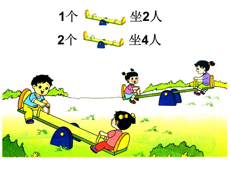 苏教版二上数学教学课件第3课时 1~4的乘法口诀第4页