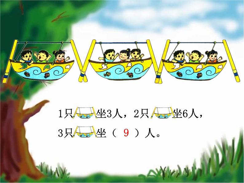苏教版二上数学教学课件第3课时 1~4的乘法口诀第7页