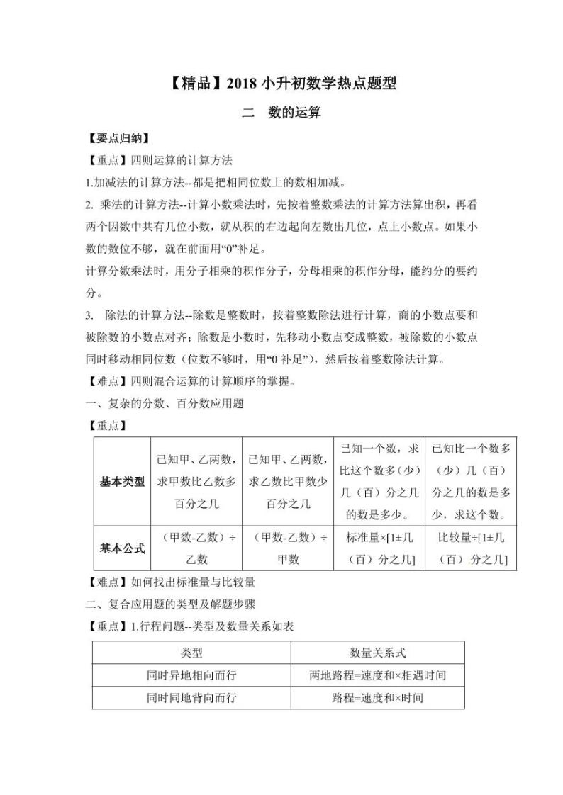 【精品】2018小升初数学热点题型讲练 二 数的运算01