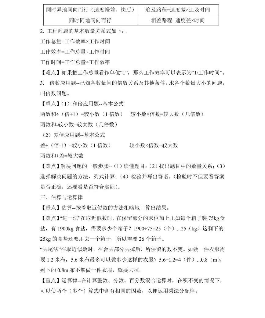 【精品】2018小升初數學熱點題型講練 二 數的運算02