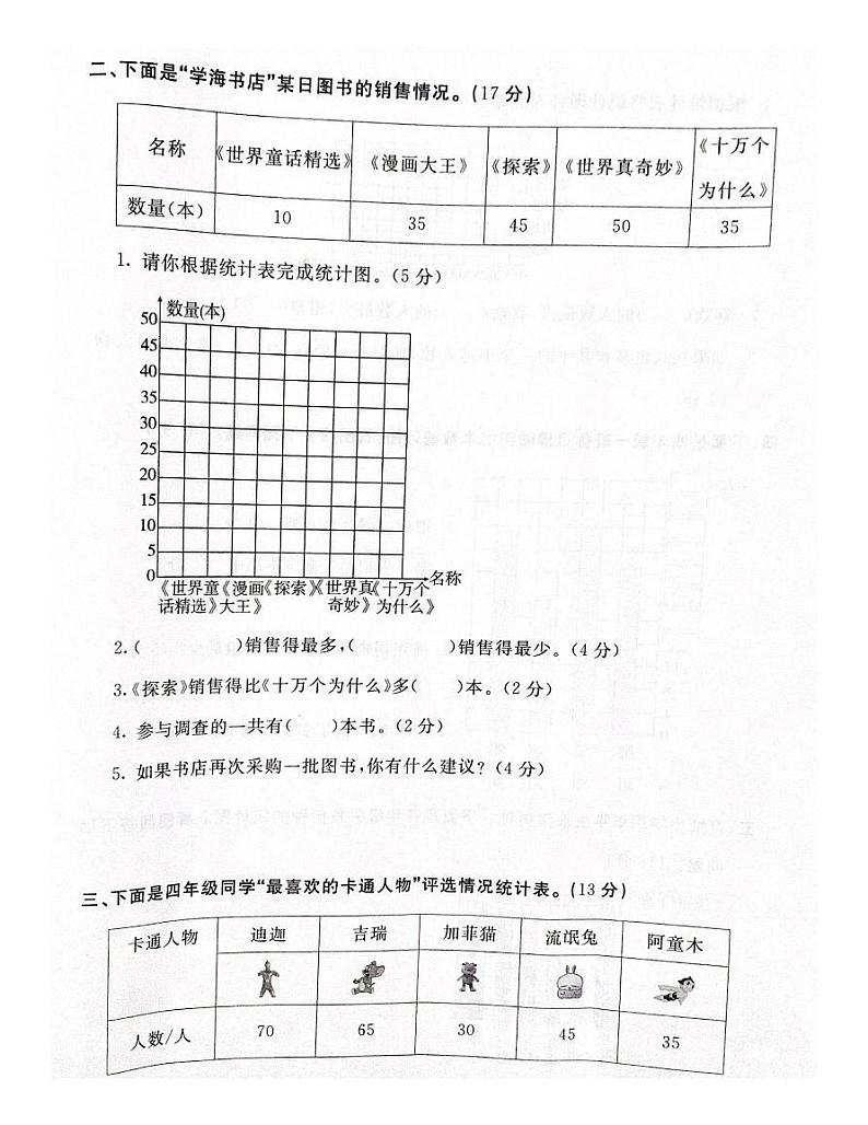 人教版数学小学四年级上册第七单元条形统计图测试卷02