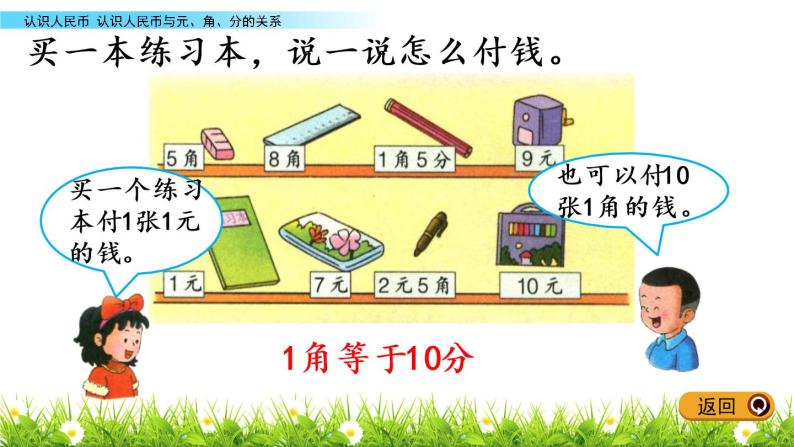 冀教版一年级下册商品价格调查完美版课件ppt