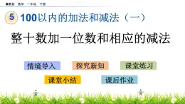 5.1《整十数加一位数和相应的减法》PPT课件 冀教版数学小学一年级下册