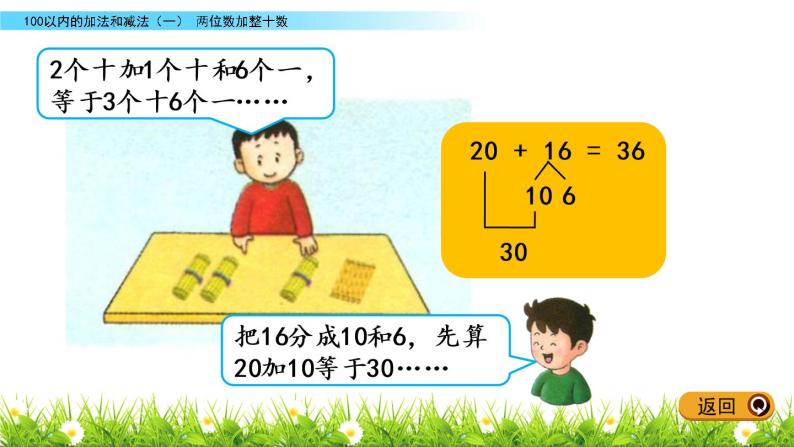 5.3《两位数加整十数》PPT课件 冀教版数学小学一年级下册04