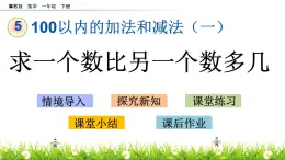 5.11《求一个数比另一个数多几》PPT课件 冀教版数学小学一年级下册