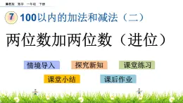 7.2《两位数加两位数（进位）》PPT课件 冀教版数学小学一年级下册