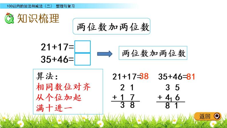 7.10《整理与复习》PPT课件 冀教版数学小学一年级下册03