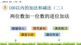 7.1《两位数加一位数的进位加法》PPT课件 西师大版数学小学一年级下册