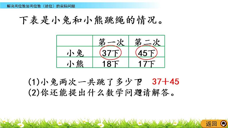 7.4《解决两位数加两位数(进位)的实际问题》PPT课件 西师大版数学小学一年级下册08