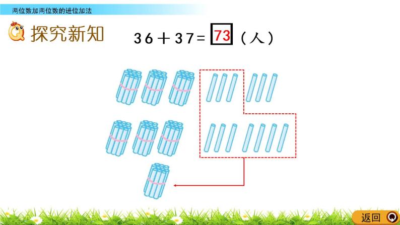 7.3《两位数加两位数的进位加法》PPT课件 西师大版数学小学一年级下册03