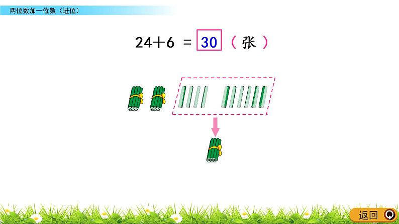 6.1《两位数加一位数(进位)》PPT课件 苏教版数学小学一年级下册第4页