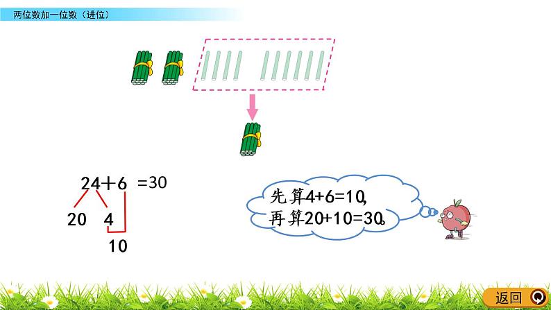 6.1《两位数加一位数(进位)》PPT课件 苏教版数学小学一年级下册第5页