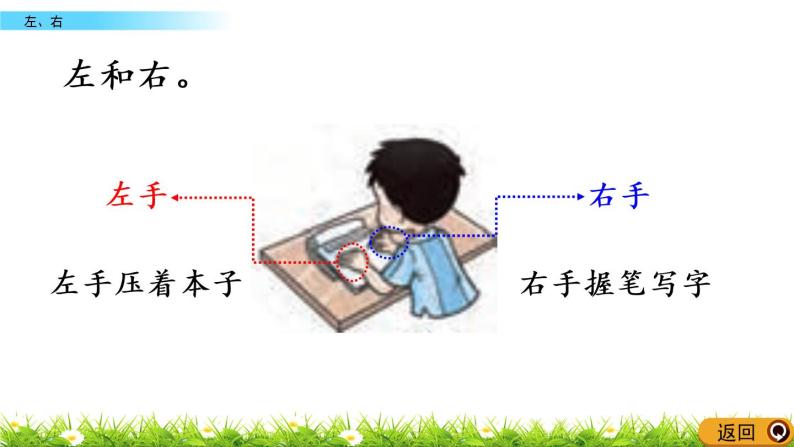 2.3《左、右》PPT课件 西师大版数学小学一年级下册05