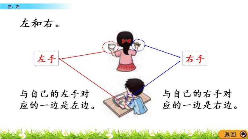 2.3《左、右》PPT课件 西师大版数学小学一年级下册06