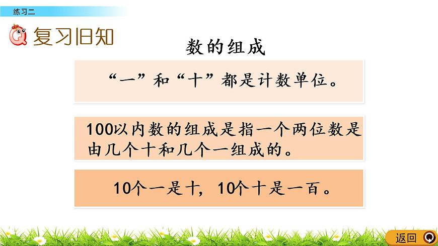 1.6《練習二》PPT課件 西師大版數(shù)學小學一年級下冊第2頁
