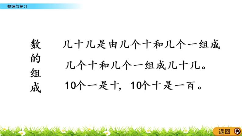 1.10《整理与复习》PPT课件 西师大版数学小学一年级下册04