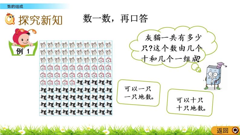 1.2《数的组成》PPT课件 西师大版数学小学一年级下册03