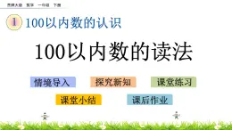 1.5《100以内数的读法》PPT课件 西师大版数学小学一年级下册