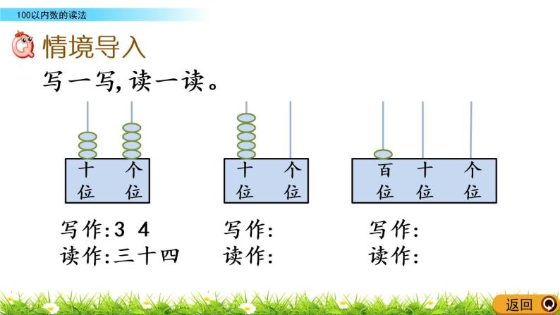 1.5《100以内数的读法》PPT课件 西师大版数学小学一年级下册02