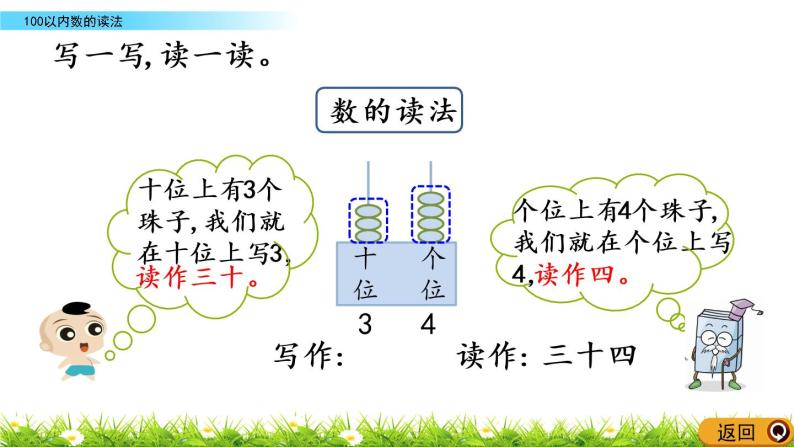 1.5《100以内数的读法》PPT课件 西师大版数学小学一年级下册04