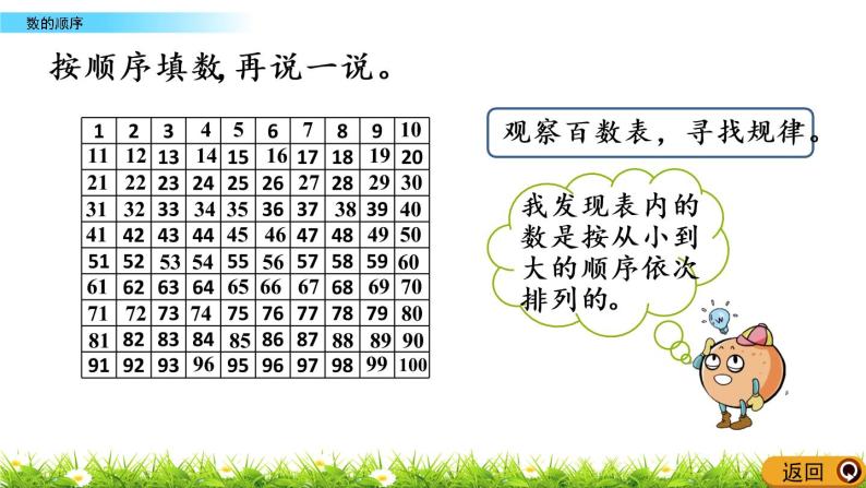 1.7《数的顺序》PPT课件 西师大版数学小学一年级下册04