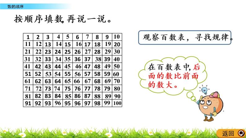 1.7《数的顺序》PPT课件 西师大版数学小学一年级下册05