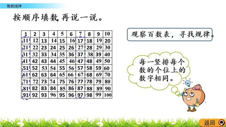 1.7《数的顺序》PPT课件 西师大版数学小学一年级下册08