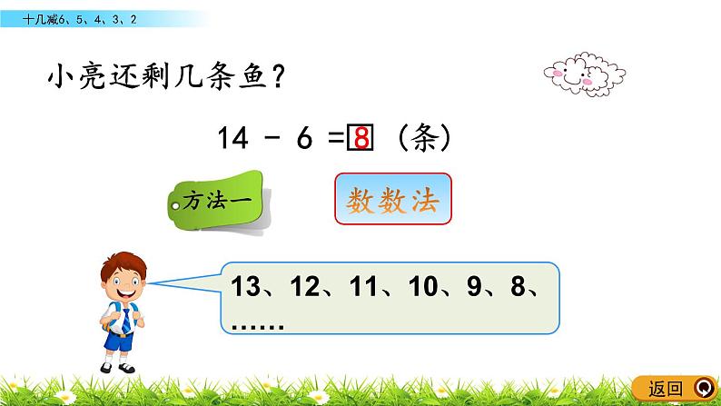 1.3《十几减6、5、4、3、2》PPT课件 青岛版(六三制)版数学小学一年级下册第4页