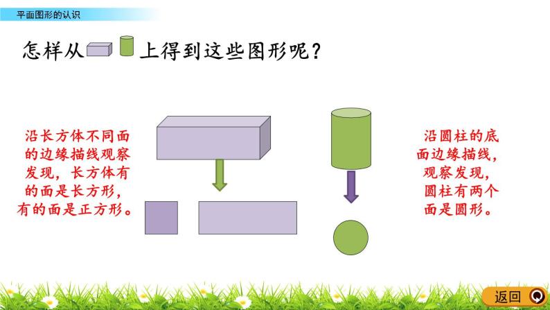 4.1《平面图形的认识》PPT课件 青岛版（六三制）版数学小学一年级下册08