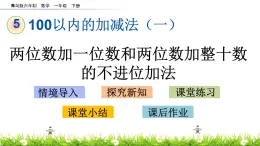 5.1《两位数加一位数和两位数加整十数的不进位加法》PPT课件 青岛版（六三制）版数学小学一年级下册