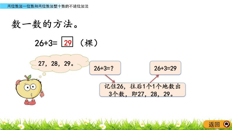 5.1《两位数加一位数和两位数加整十数的不进位加法》PPT课件 青岛版（六三制）版数学小学一年级下册04