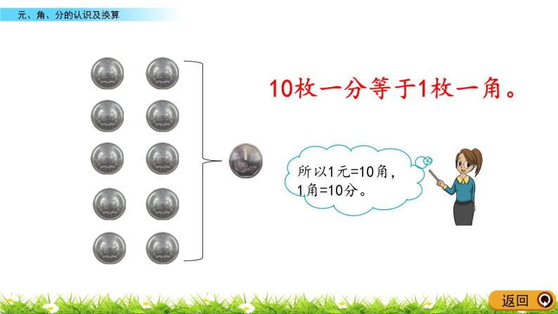 6.1《元、角、分的认识及换算》PPT课件 青岛版（六三制）版数学小学一年级下册05