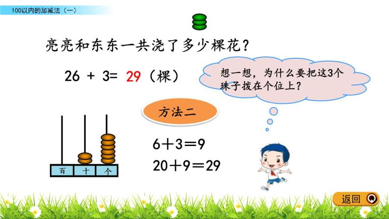 4.1《两位数加一位数和两位数加整十数的不进位加法》PPT课件 青岛版（五四制）版数学小学一年级下册04