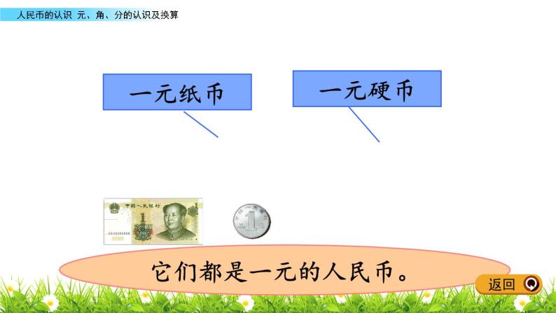 5.1《元、角、分的认识及换算》PPT课件 青岛版（五四制）版数学小学一年级下册04