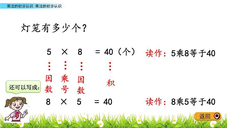 7.1《乘法的初步认识》PPT课件 青岛版(五四制)版数学小学一年级下册08
