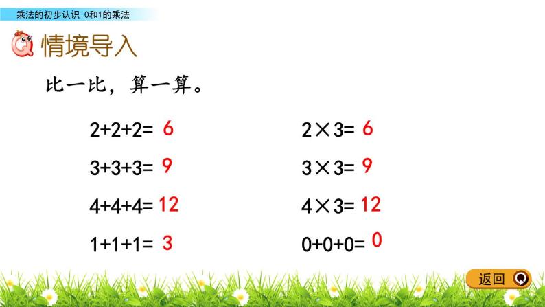 7.2《0和1的乘法》PPT课件 青岛版（五四制）版数学小学一年级下册02