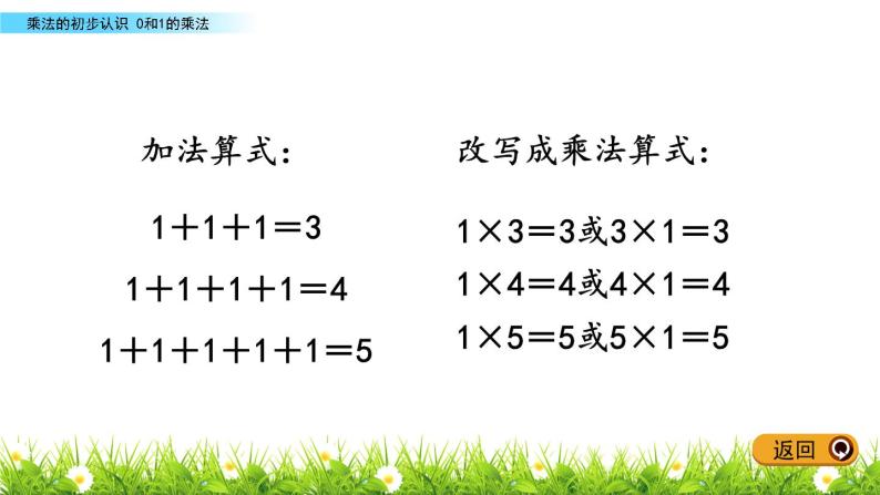 7.2《0和1的乘法》PPT课件 青岛版（五四制）版数学小学一年级下册05