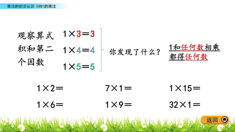 7.2《0和1的乘法》PPT课件 青岛版（五四制）版数学小学一年级下册06