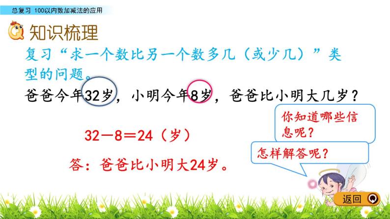 10.3《100以内数加减法的应用》PPT课件 青岛版（五四制）版数学小学一年级下册04